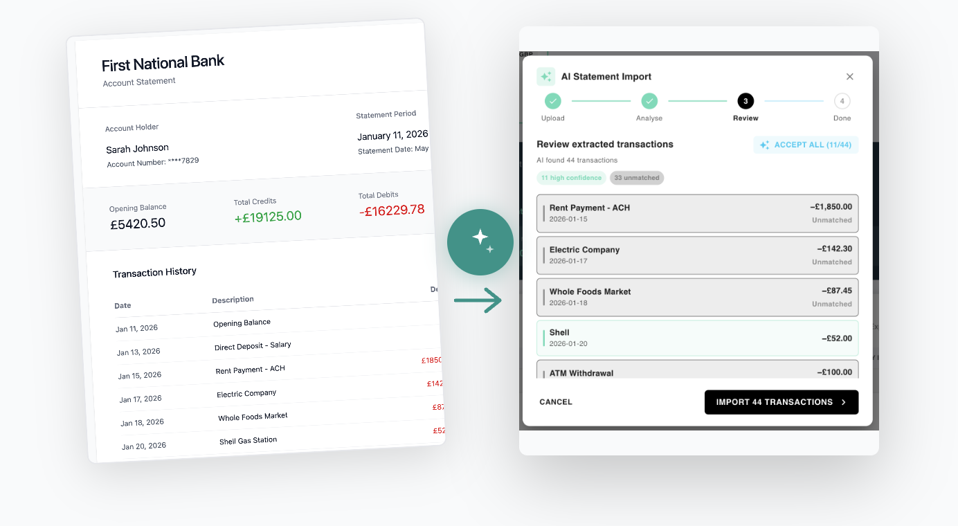 MyCashDash AI statement import showing a PDF bank statement with extracted transaction rows highlighted and a reconciled running balance check at the bottom