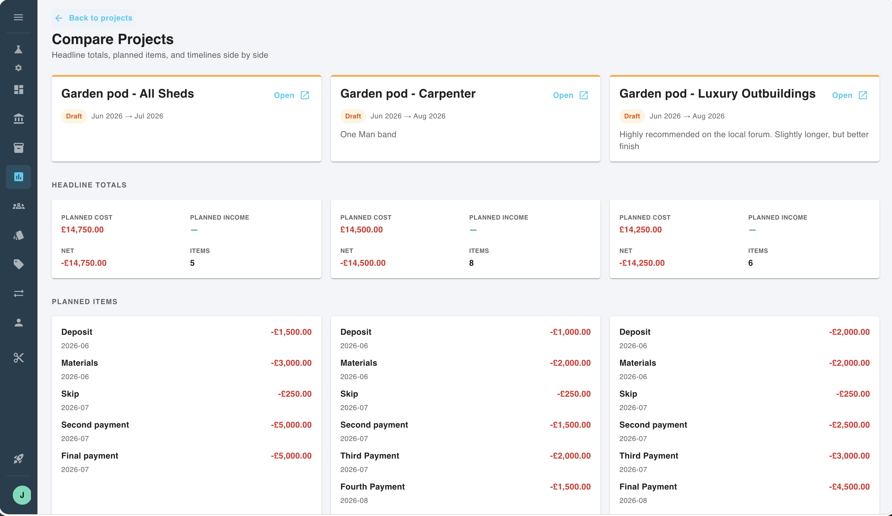 MyCashDash project comparison view showing two projects side by side with summary metrics, itemised breakdowns, and timelines in columns